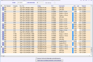 Cálculo de necesidades de fabricación siddex pantalla