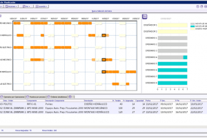 diagrama de gantt siddex pantalla