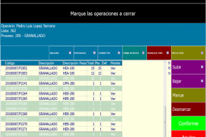 pantalla táctil siddex 3