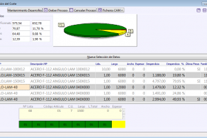 Optimizacion-Corte-CMC