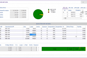 OPTIMIZACION DEL CORTE