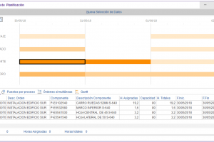 CARPINTERIA METALICA GANTT