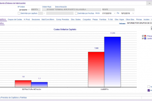 METAL COSTES UNITARIOS POR CAPITULO
