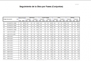 LISTADO SEGUIMIENTO POR FASES - CONJUNTOS