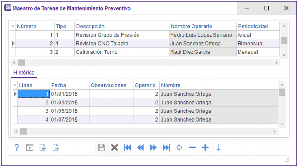 CMC- MAESTRO TAREAS MANTENIMIENTO PREVENTIVO
