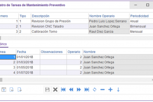 CMC- MAESTRO TAREAS MANTENIMIENTO PREVENTIVO