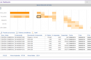 ESTRUCTURAS METALICAS GANTT