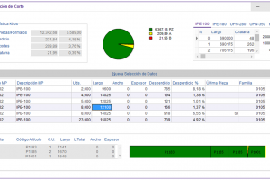 ESTRUCTURAS METALICAS OPTIMIZACION CORTE