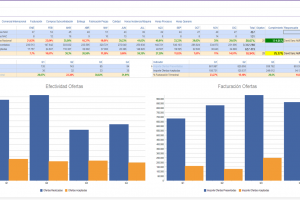 INDICADORES - COMERCIAL NACIONAL-2