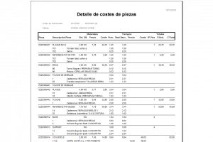 INFORME DETALLE COSTES PIEZAS