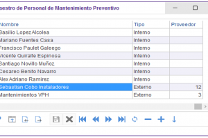 INSTALACIONES -MAESTRO DE PERSONAL DE MANTENIMIENTO PREVENTIVO