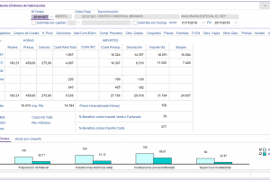 INSTALACIONES Tablero Abordo GRAFICO