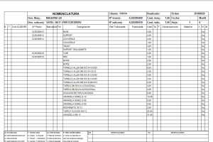 LISTADO NOMENCLATURA