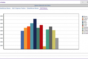 MECANIZADOS DIARIO VENTAS