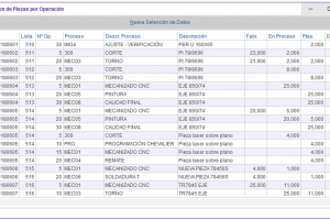 SITUACION PIEZAS OPERACION