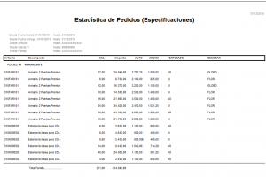MUEBLES ESTADISTICA PEDIDOS