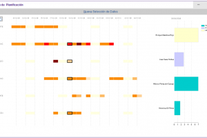 PLANIFCACION GANTT OPERARIOS
