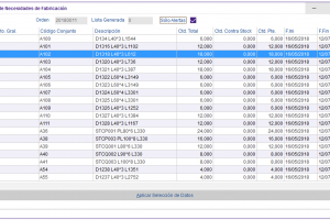 PLANIFICACION CALCULO NECESIDADES FABRICACION