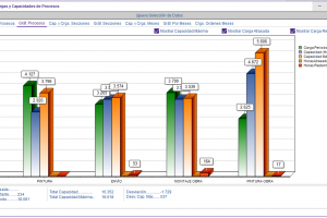 PLANIFICACION CONSULTA CARGAS