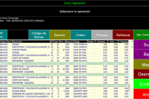 PRODUCCION ESTANDAR TACTIL-INICIO OPERACION