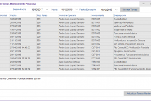 MANTENIMIENTO PREVENTIVO SIDDEX ERP