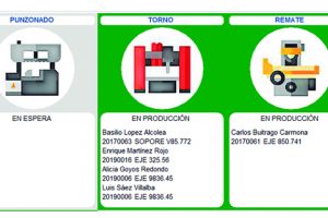 estados de maquinas siddex erp