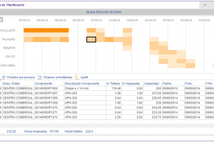estructuras metalicas-planificacion GANTT