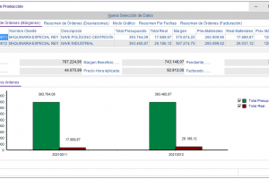 ESTRUCTURAS METALICAS-RESUMEN PRODUCCION