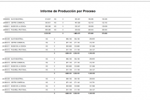 ESTRUCTURAS METALICAS-SEGUIMIENTOS KILOS