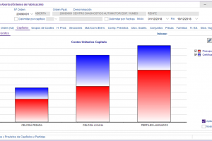 ESTRUCTURAS METALICAS-TABLERO DE ABORDO-COSTES UNITARIOS CAPÍTULO