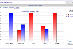 ESTRUCTURAS METALICAS-seguimiento obra por fases