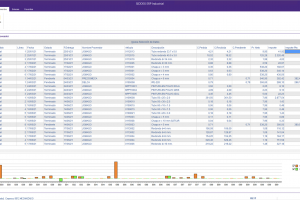 Consulta pedidos proveedor
