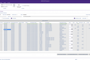 Control piezas proceso