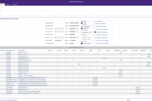 Estadistica compras, ventas, fabricación y consumos