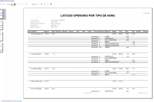 Impreso listado operarios tipo hora