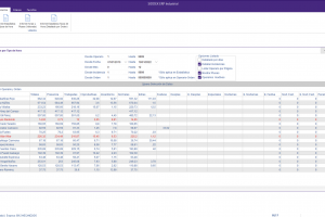 Listado operarios tipo hora