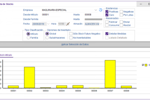MAQuinaria-Control. stocks