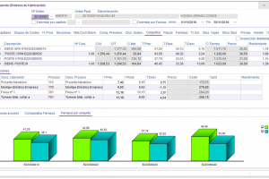 maquinaria-Taablero de abordo capitulos