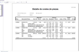 Tablero Abordo Listado Piezas
