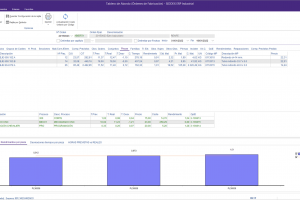 Tablero Abordo Piezas