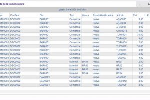 caldereria-consulta de nomenclatura