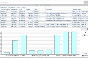 carpinteria metalica-consulta presupuestos
