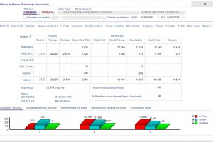 carpinteria metalica-tablero de abordo a1
