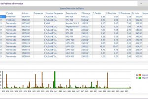 estructuras metalicas-consulta de predidos a proveedor