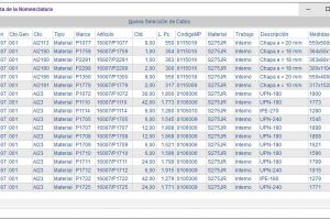 estructuras metalicas-consulta nomenclatura