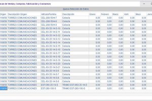 estructuras metalicas-estadisticas de ventas compras fabricacion y consumos