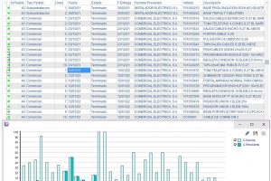 instalaciones electricas-consulta proveedor