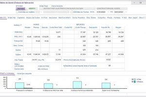 instalaciones electricas-tablero de abordo a1