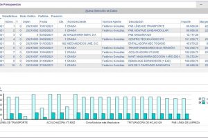 maquinaria-consulta presupuestos