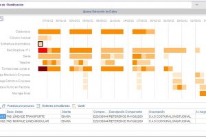 maquinaria-planificacion gantt